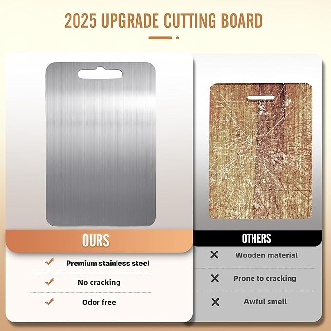 Stainless steel Countertop Chopping Board